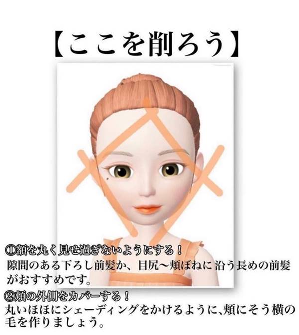 2021髮型趨勢　圓臉適合髮型